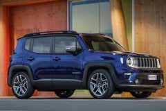 Jeep Renegade 2018 photo image 10