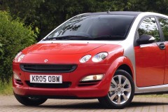 Smart ForFour 2004 photo image 2